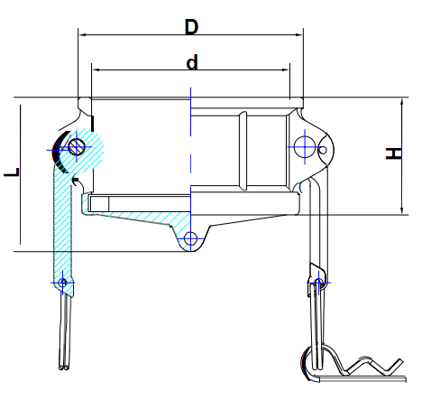 Best solenoid valve in Riyadh | Saudi Arabia | Damad Pipes